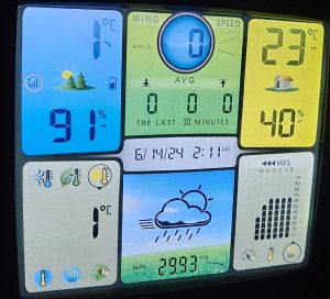 Owl Creek Farm 2024 Weather